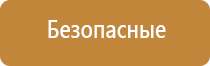 ароматизация салона автомобиля